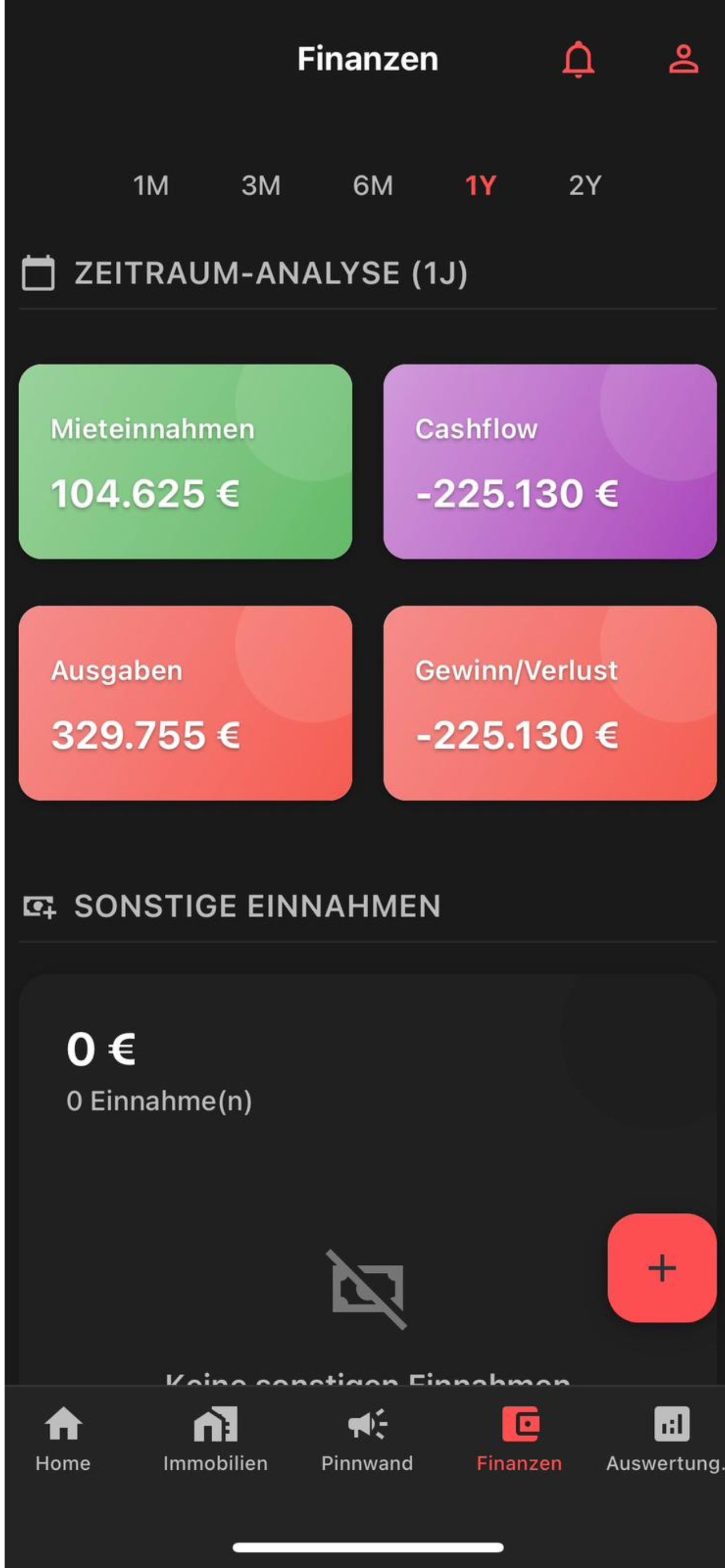 Finanzen